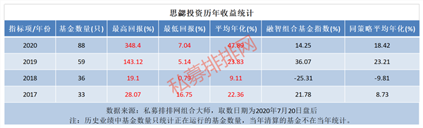 1595300093786812.png 图片