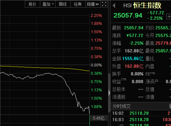 军工板块龙头股都有哪些股 62fff2f747ff4f1ba65328b6db5e1cf0.png