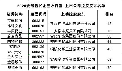 铜公司排名_公司牌匾铜(2)