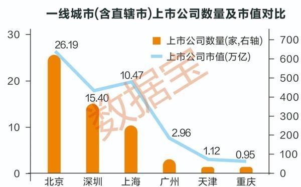 深圳40年,这些硬核数据你可能不知道
