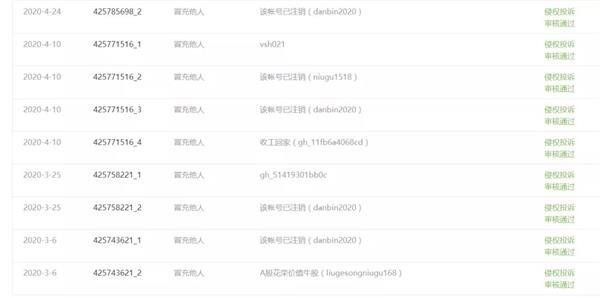 但斌辟谣“杀猪盘”!多家知名私募遇“李鬼” 股民:现在李鬼比李逵嚣张
