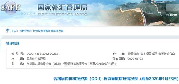 时隔两年半QDII扩容重启 新增33.6亿美元有何特殊政策含义?来看最新解读