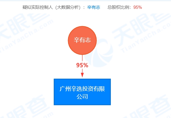 果然“快手一哥”附体!涨的快跌的更快 还差点“熔断”了