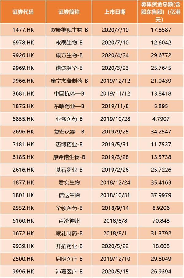 一个时代结束!李小加将提前卸任!执掌港交所10年间披荆斩棘