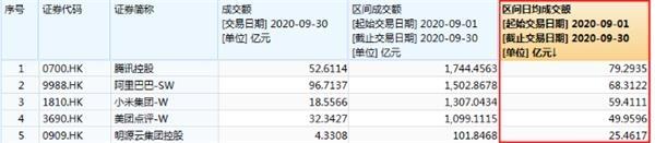 一个时代结束!李小加将提前卸任!执掌港交所10年间披荆斩棘
