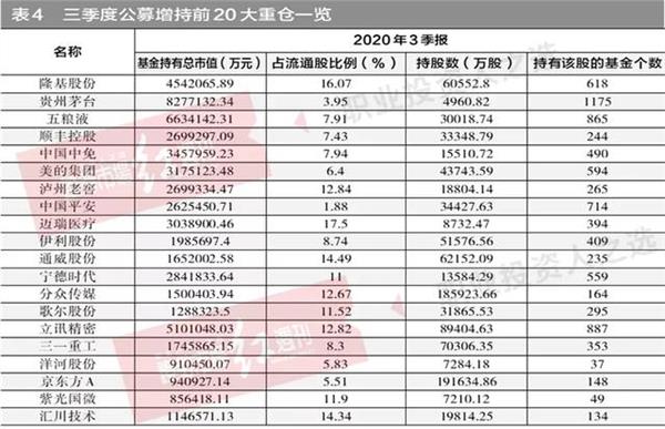4月以来公告上市股票型ET半岛体育- 半岛体育官方网站- 半岛体育APP下载F平均仓位2046%