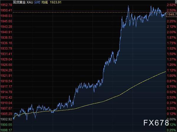 ͼƬ��������´��ڴ򿪲鿴