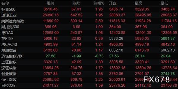 ͼƬ��������´��ڴ򿪲鿴