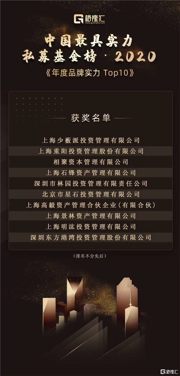 格隆汇 全球投资嘉年华完美收官 群英荟萃共探投资新机遇