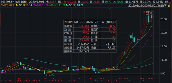 我国机械工业的经济总量_工业机器人机械结构图(3)