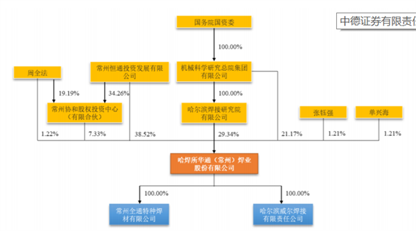 6a3ccb5d7cb34ab5aee9d32fc78955b8.png