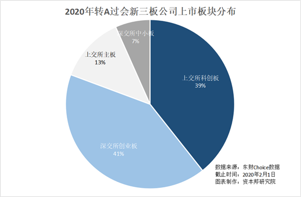 bf9700efc9764096b315e6bf6a988ec3.png