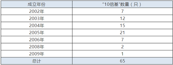 微信截图_20210214090151.png