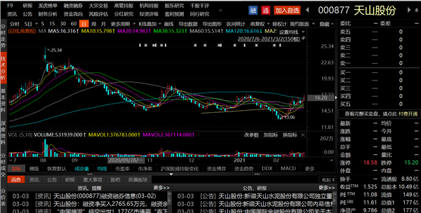 天山股份拟蛇吞象式收购中国建材等交易对方水泥资产