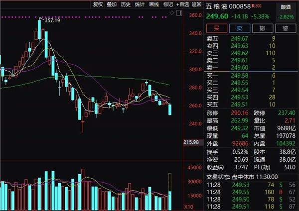 市场监管总局出手,扬子江药业集团垄断协议行为被罚7.64亿