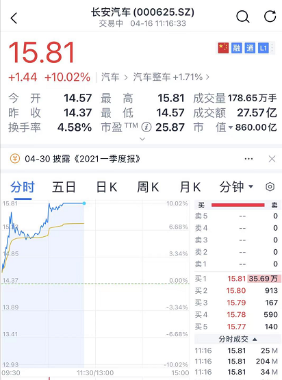 特斯拉gdp_本周财经5件大事:美国一季度GDP、美联储会议、特斯拉财报来袭