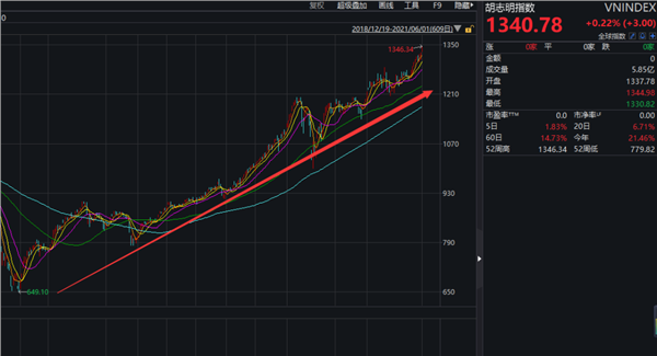 交易所紧急休市_股票频道_证券之星