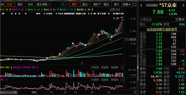 东方证券今日股价 5886ba89f3244d45a92a1e19d2436c0e.png