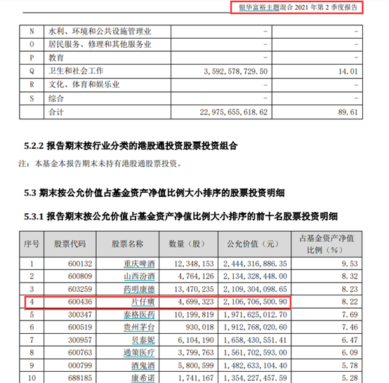 同仁堂股价多少比较合理 1ccccaae87204f2b92049e60fa8b1b72.png