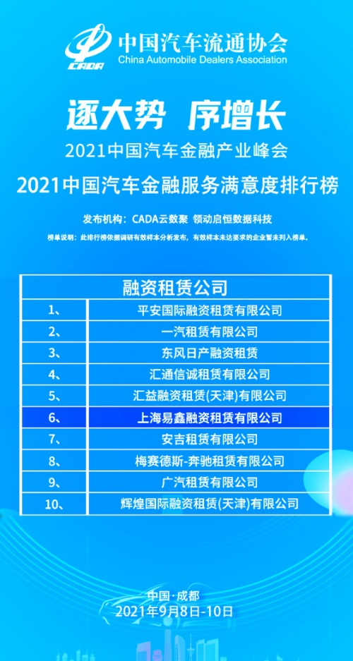 中国客车排行_2021年1-8月中国汽车商品进口金额排名前十国家:德国第一