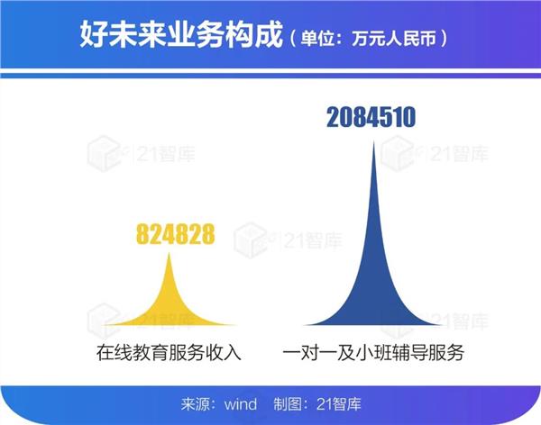 楂妗ユ按搴 淇椽2500涓娓澧 杩涓娆′浠圭涔锛