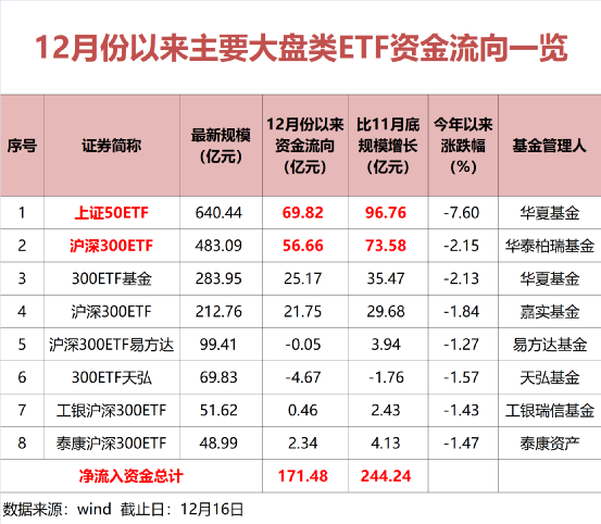 / 图片