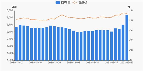 中藥股大幅走高 以嶺藥業逼近漲停_股票頻道_證券之星