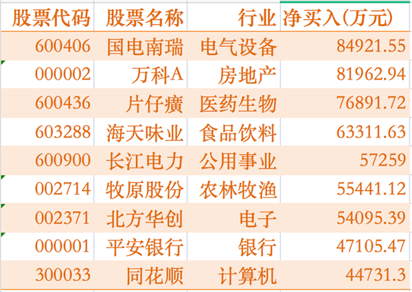 / 图片