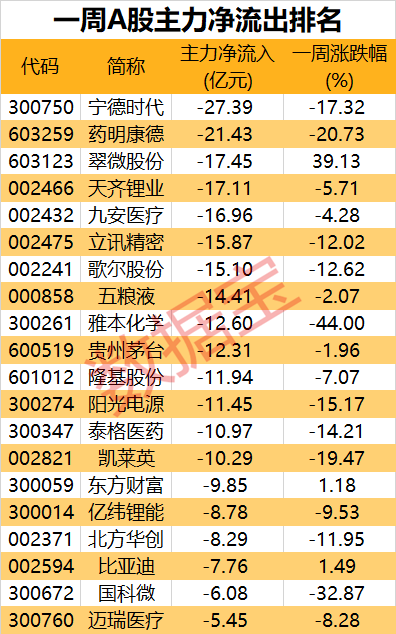 / 图片