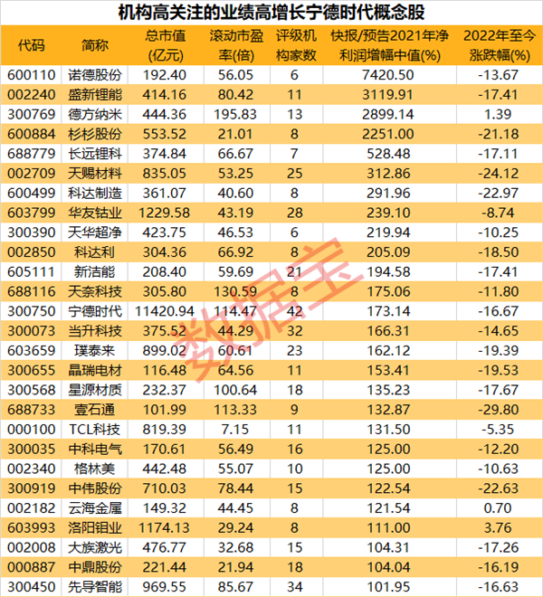 / 图片