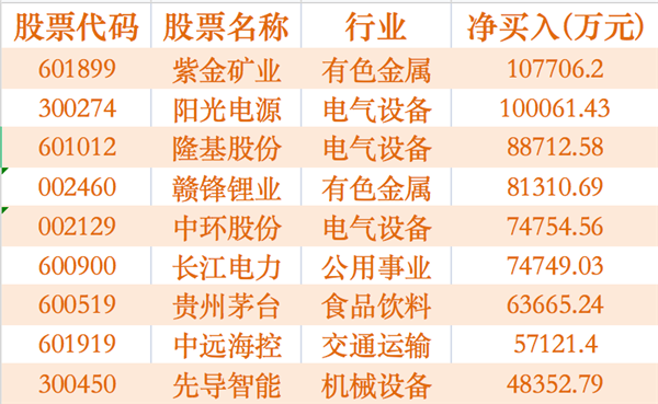 / 图片