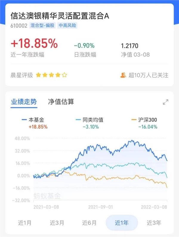 风险投资基米兰体育- 米兰体育官方网站- 世界杯指定投注平台金_