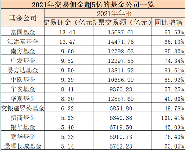 机构投资者占比多少好 6917302497f34d1282e60ce3d1f9c6e1.png