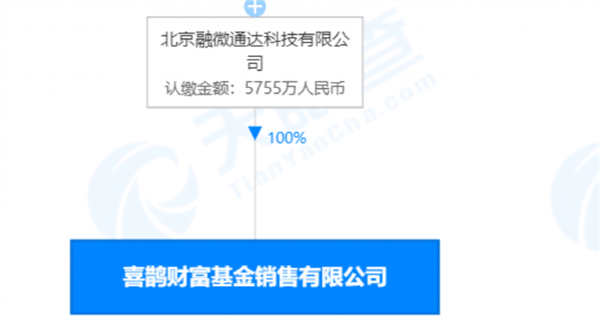 09d4f32872404232a05a7e8faca0f54e.png