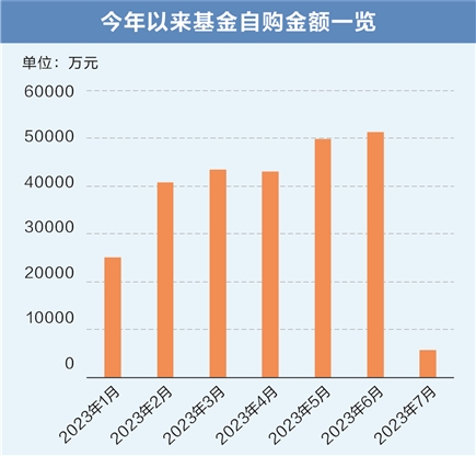 title=