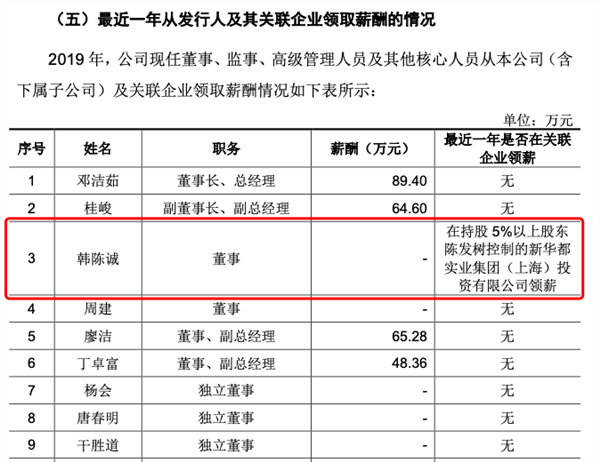 雷电微力股价腰斩！陈发树：半年不减持,第4张