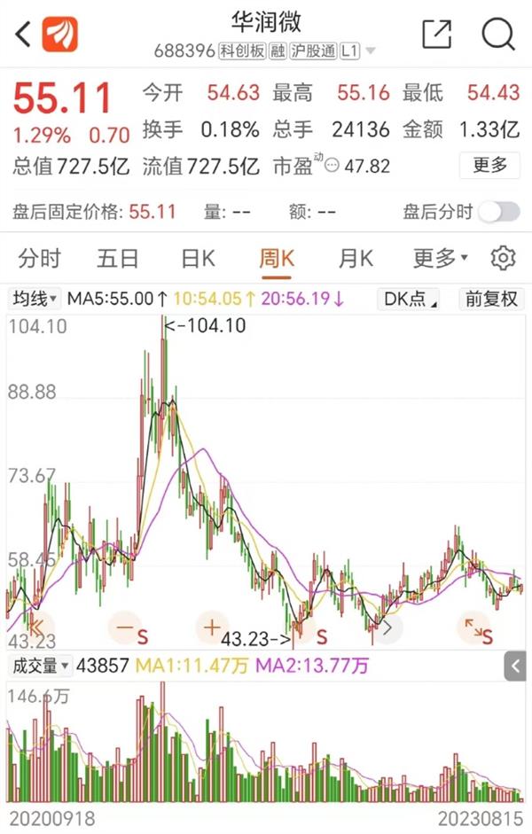 AYX爱游戏- 爱游戏体育官网- 爱游戏APP下载重磅！公募基金流动性风险新规最全解读！