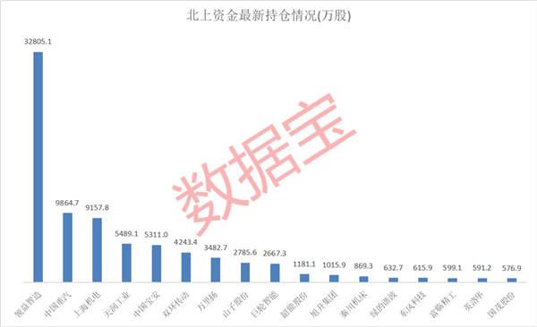 4连板牛股盘后紧急声明，“无此业务”！业绩向好的减速器概念股出炉,第6张