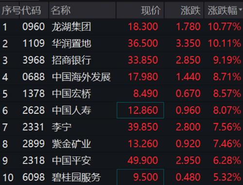 北交所火了!30cm涨停