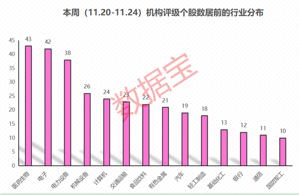 重磅新规！基金经理不得炫富、不得随意离职！,第3张