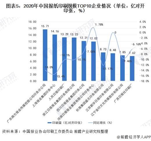 膠印機(jī)印刷大幅紙_印刷光盤精裝盒包裝_紙包裝印刷行業(yè)