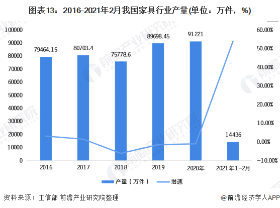 人口结构优化_人口结构不断优化 城镇化发展取得新成效 党的十八大以来河北(3)