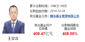 绩而优则仕年内多位明星基金经理晋升副总还有两位直接升总经理