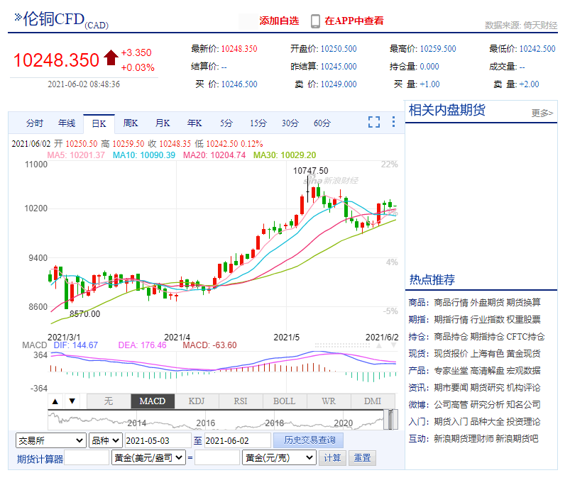 南美集体“变天”？又一矿产大国左翼要上台，矿业黑天鹅不断？