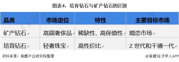 钻石化学名字(钻石化学符号是什么)