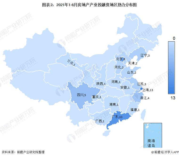 2021年1-6月中国房地产行业投融资数据解读 物管服务和房产开发成为
