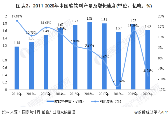 娃哈哈電商平臺