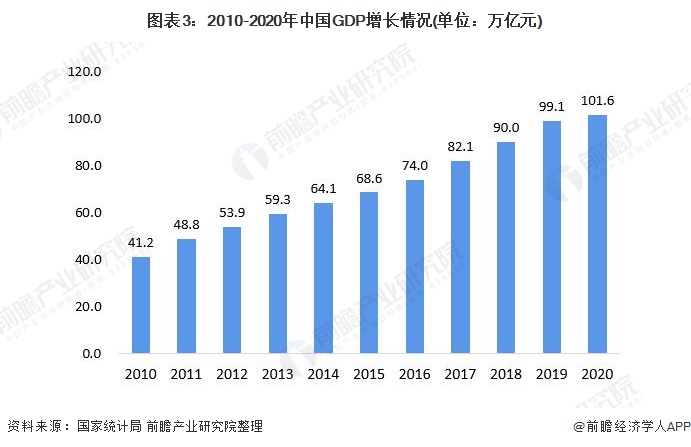 2021年人民币国际化市场发展趋势分析人民币国际化势在必行