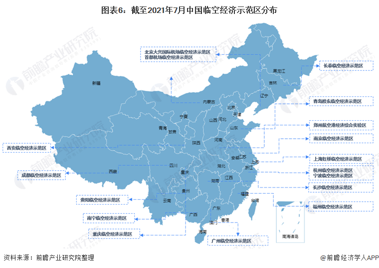 【乾貨】臨空經濟產業產業鏈全景梳理及區域熱力地圖