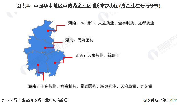 行業深度洞察2021中國華中地區中成藥市場競爭格局附企業排名企業競爭